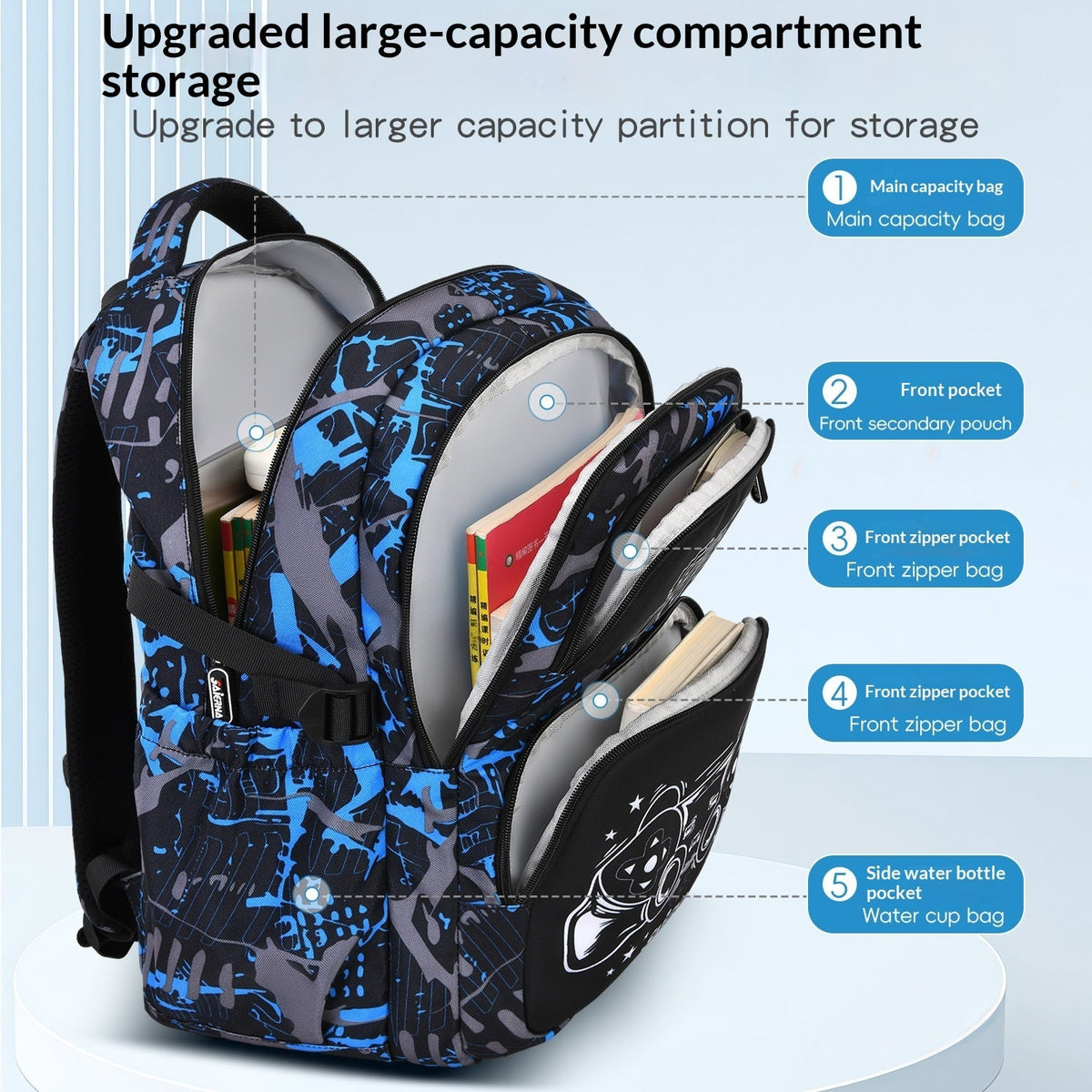 Large-Capacity Backpack For Boys And Girls